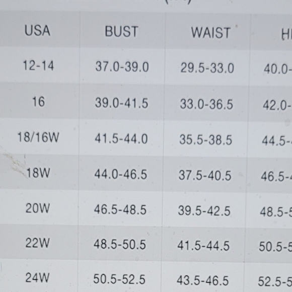 NWT PLUS SIZE MULTI WAY STRAPPY BACK HIGH WAISTED FLATTERING SWIM BATHING SUIT - Picture 9 of 11